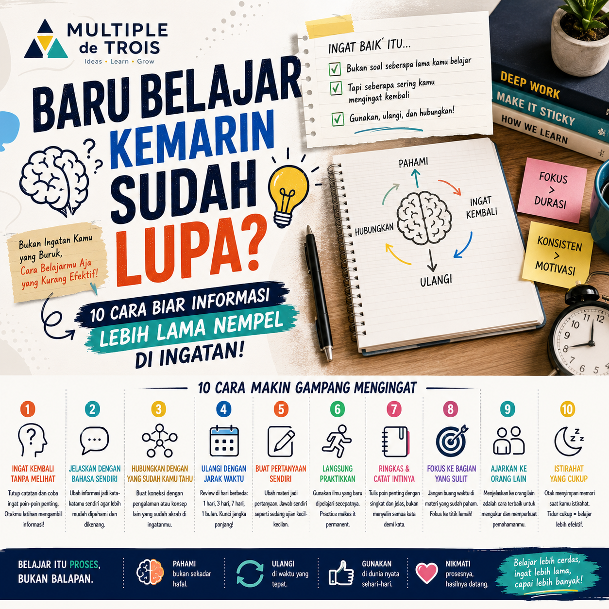 Baru Belajar Kemarin Sudah Lupa? 10 Cara Biar Informasi Lebih Lama Nempel di Ingatan
